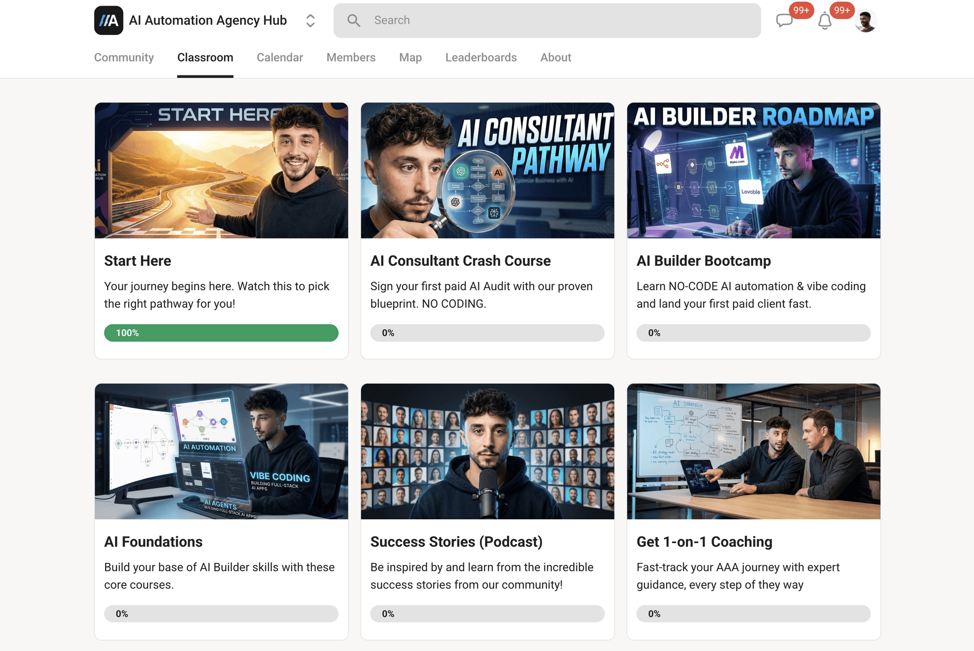 AI Automation Agency Hub